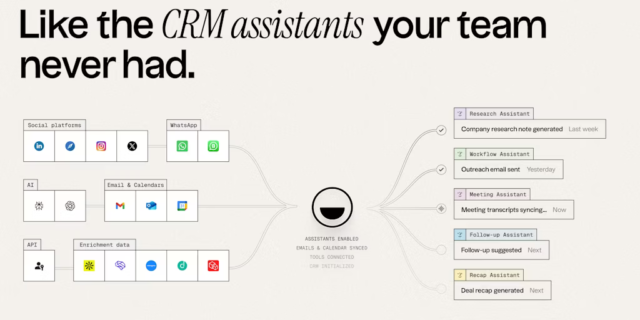 Asystenci ludowi
| przegladursynowski.pl