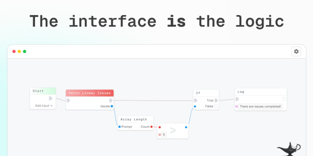 FlowGenie
| przegladursynowski.pl