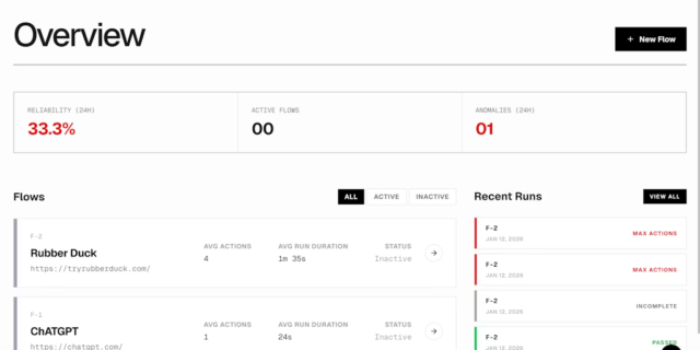 Przecięcia papieru
| przegladursynowski.pl