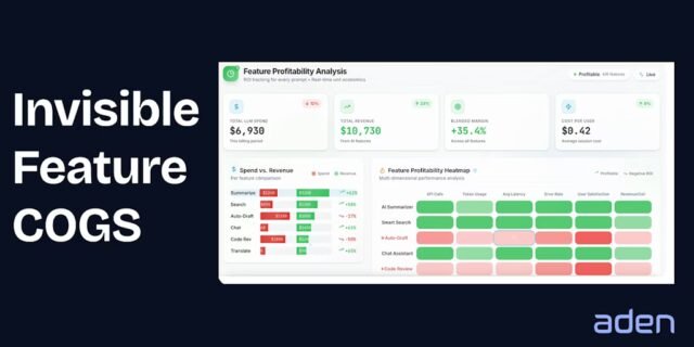 Silnik przychodów AI
| przegladursynowski.pl