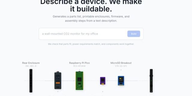 Sposób
| przegladursynowski.pl